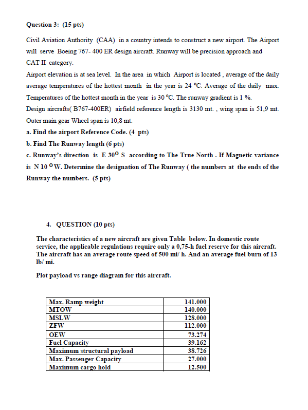 FORMULA AND DATA Aerodrome Reference Field Code | Chegg.com