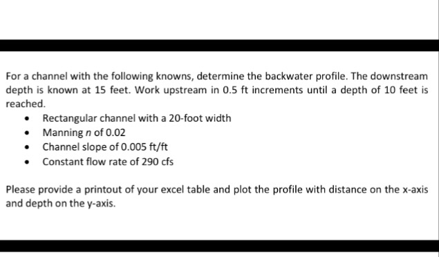 Solved For a channel with the following knowns, determine | Chegg.com