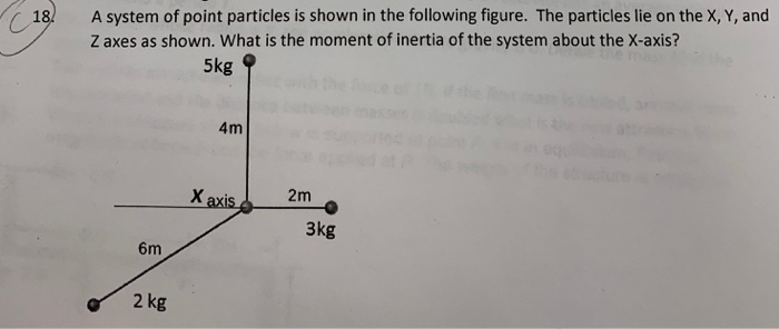Solved 18 A system of point particles is shown in the | Chegg.com