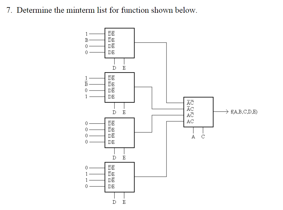 7. Determine the minterm list for function shown below.