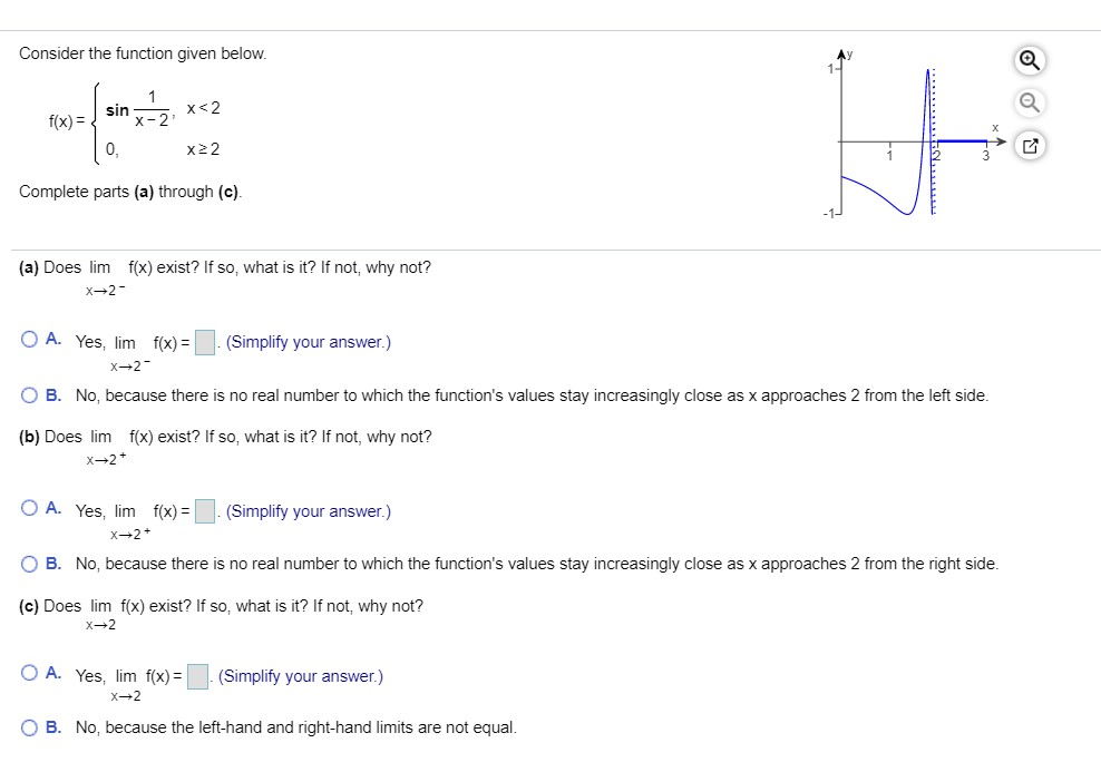 Solved Consider the function given below. sin x2 f(x)= X-2 | Chegg.com
