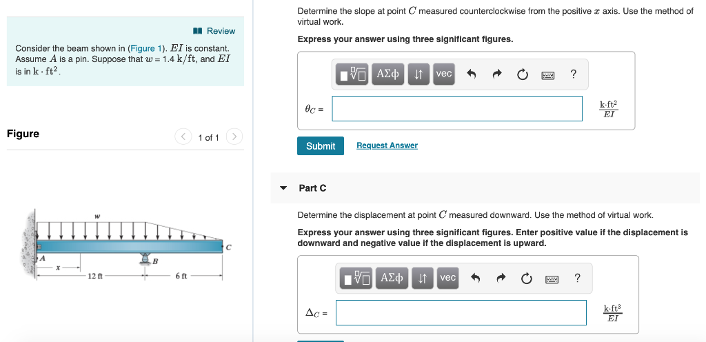 Solved Determine the slope at point C measured | Chegg.com