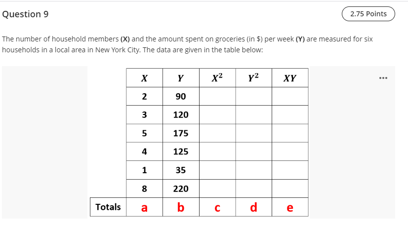 Solved I need fast help in these questions. Please do | Chegg.com