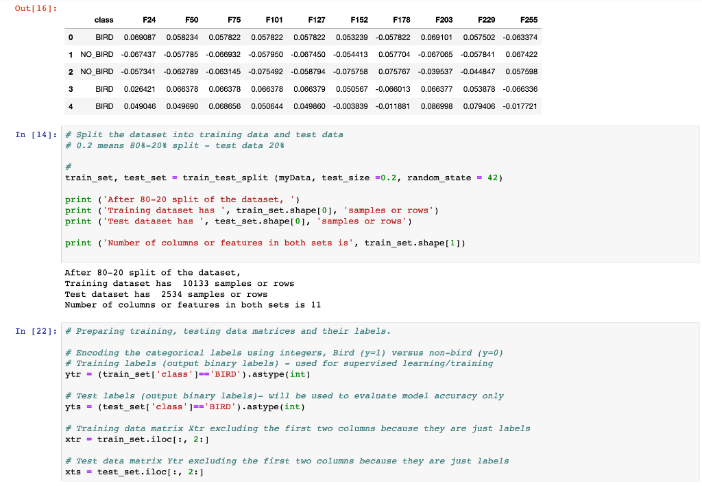 Download the source code for logistic regression, | Chegg.com