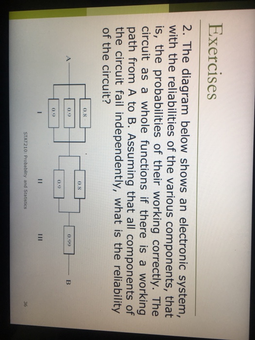 Solved Exercises 2. The diagram below shows an electronic | Chegg.com