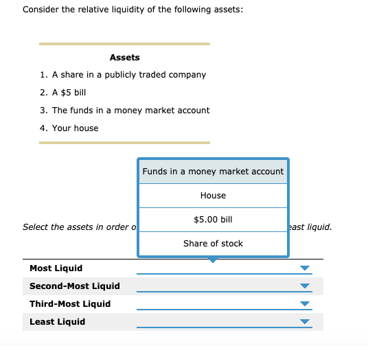 Solved Consider The Relative Liquidity Of The Following Chegg