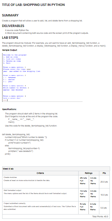 TITLE OF LAB: SHOPPING LIST IN PYTHON SUMMARY cnae a | Chegg.com