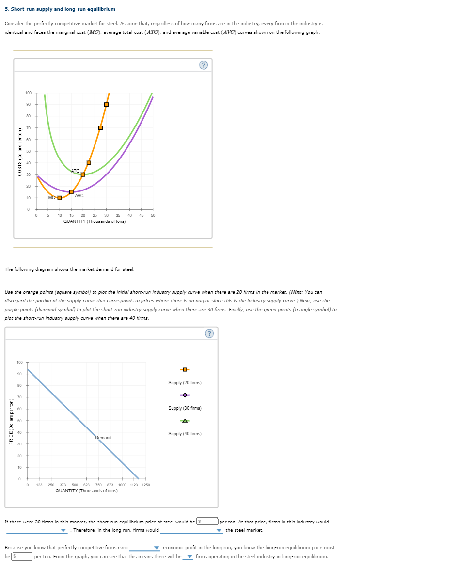 Solved 5. Short-run supply and long-run equilibrium Consider | Chegg.com