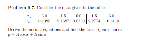 Solved Problem 9.7. Consider the data given in the table: - | Chegg.com