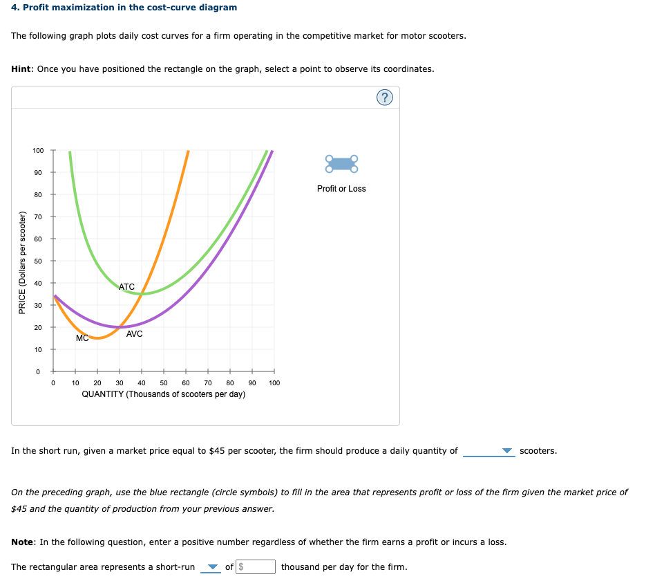 4. Profit Maximization In The Cost-curve Diagram The | Chegg.com