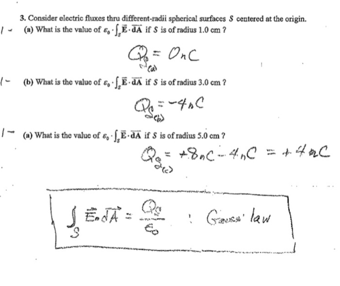 Solved Can someone explain to me how this is solved?Q1=-4 at | Chegg.com