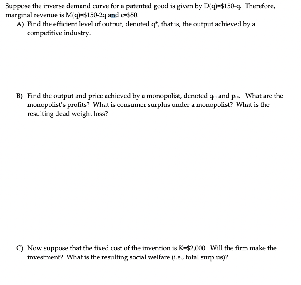 Solved Suppose the inverse demand curve for a patented good