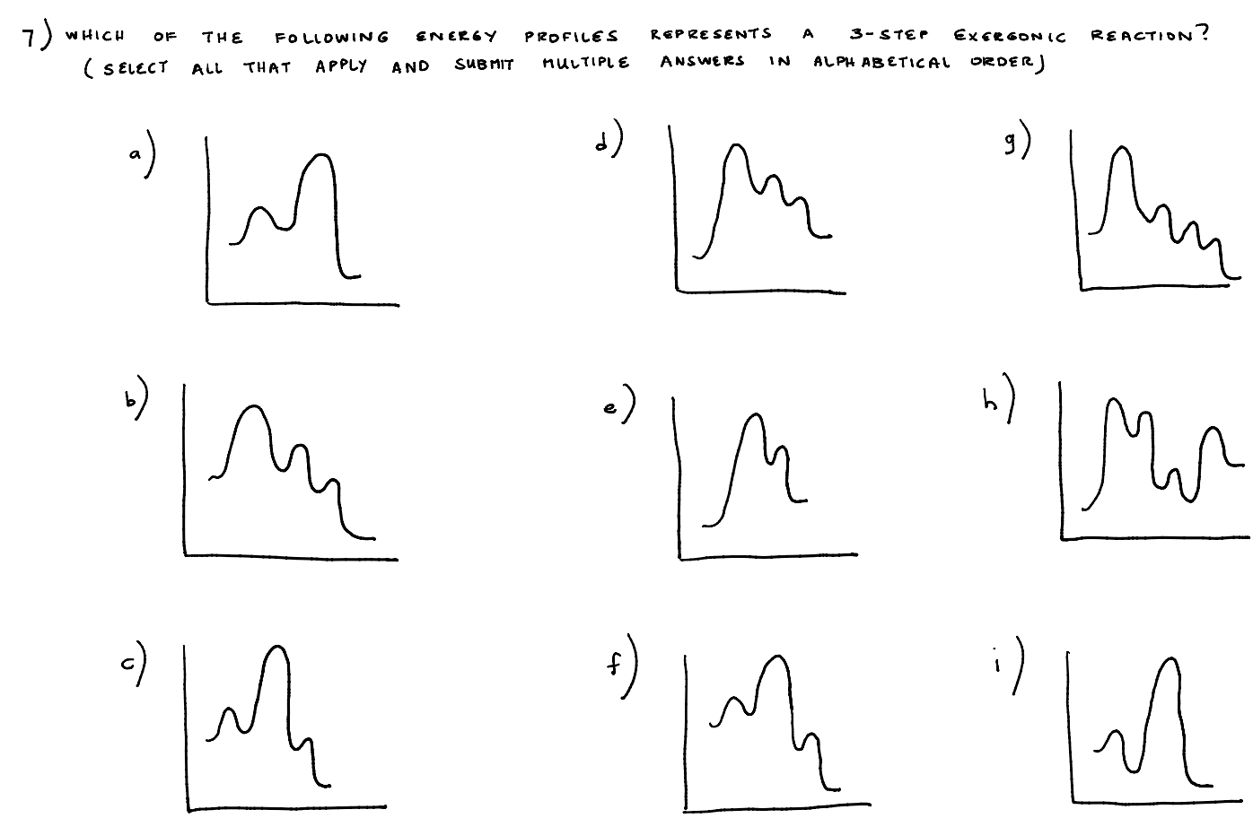 Solved 7) WHICH OF THE FOLLOWING ENERGY PROFILES REPRESENTS | Chegg.com