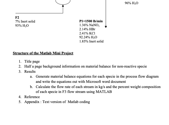 Solved CHEG 2053: MATERIAL AND ENERGY BALANCE GROUP HOMEWORK | Chegg.com