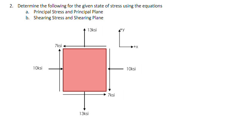 Solved Determine the following for the given state of stress | Chegg.com