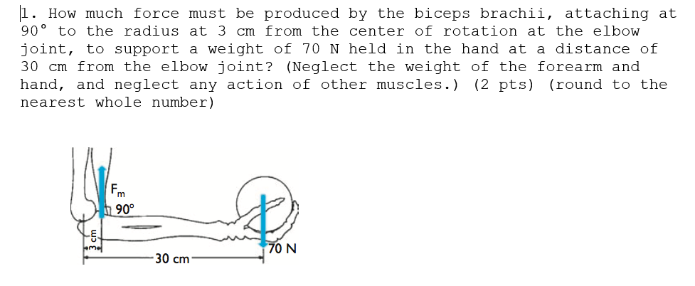 Solved How much force must be produced by the biceps | Chegg.com