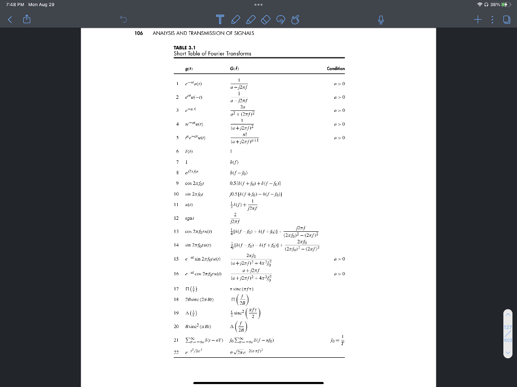 Fourier Transform with Digital and analog | Chegg.com