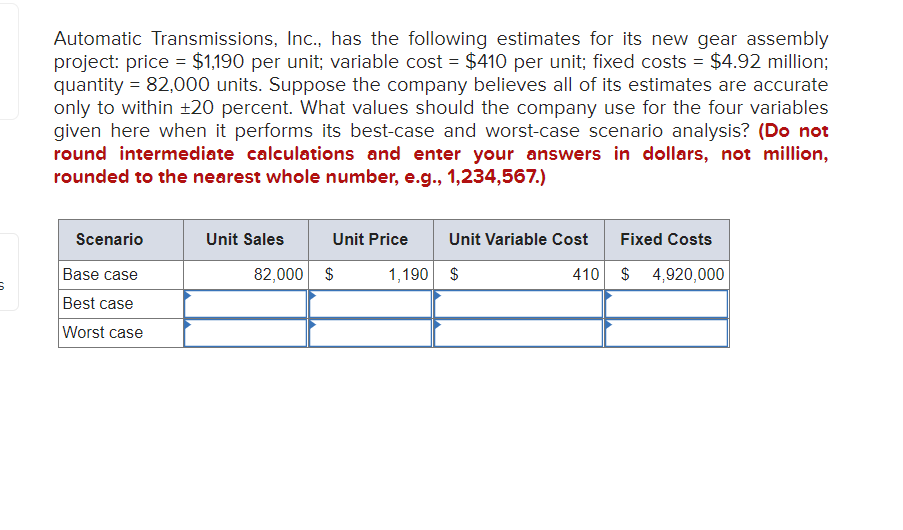 Solved Automatic Transmissions, Inc., has the following