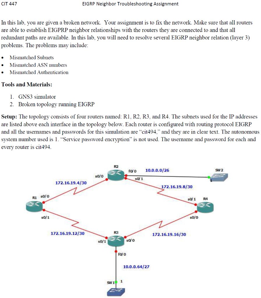 CIT 447 EIGRP Neighbor Troubleshooting Assignment In | Chegg.com