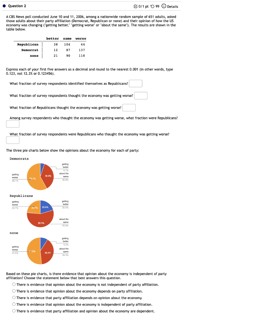 Solved A CBS News poll conducted June 10 and 11,2006 , among | Chegg.com