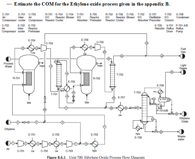 Solved THE BOOK IS Analysis, Synthesis, and Design of | Chegg.com