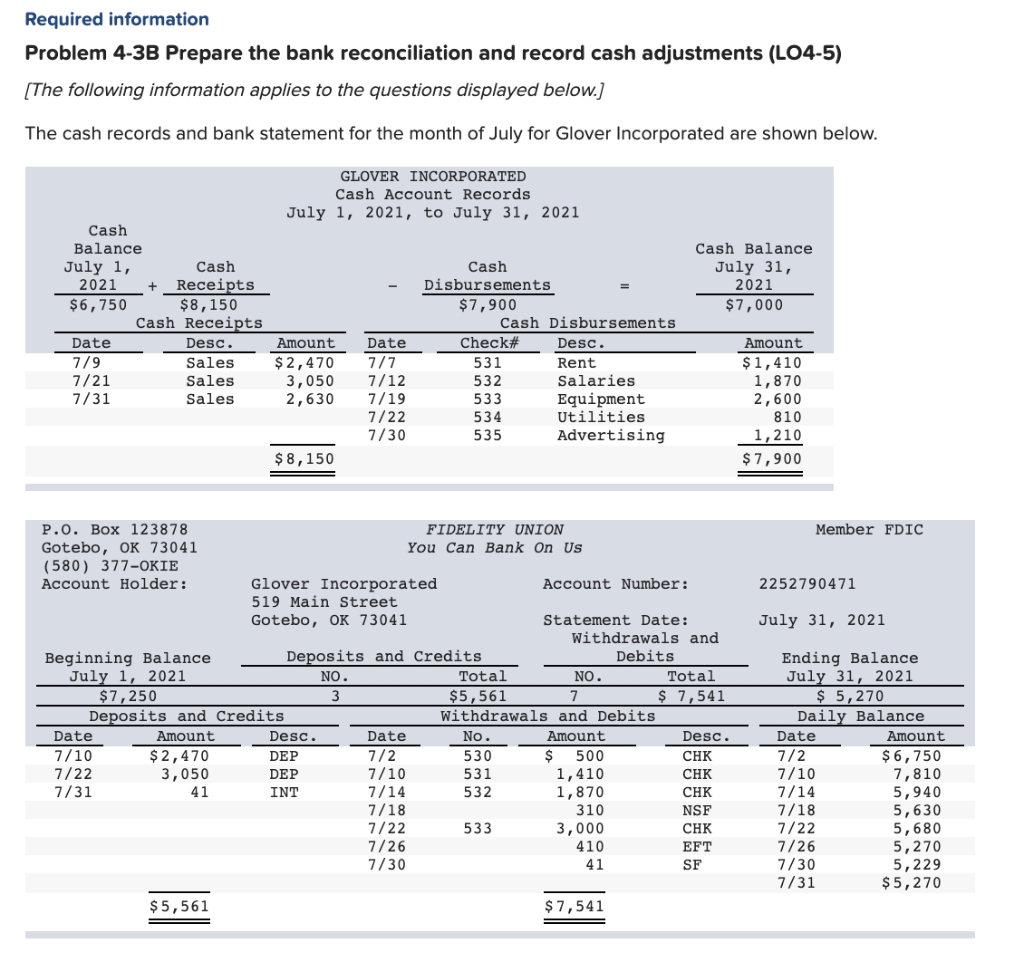 Required Information Problem 4 3b Prepare The Bank Chegg 