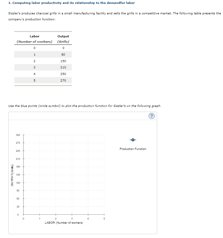 solved-1-computing-labor-productivity-and-its-relationship-chegg