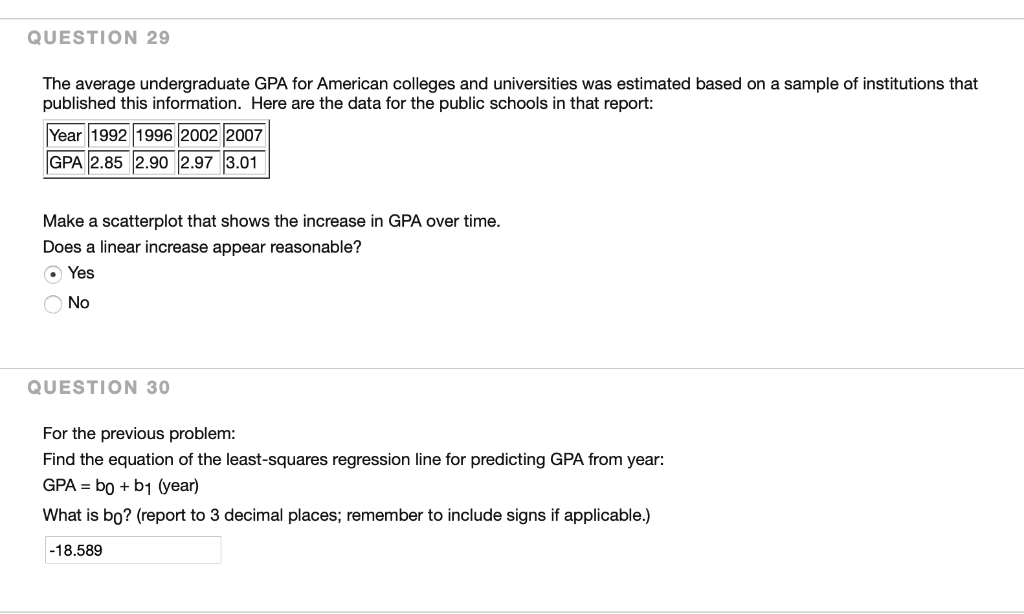 Solved QUESTION 29 The Average Undergraduate GPA For Chegg