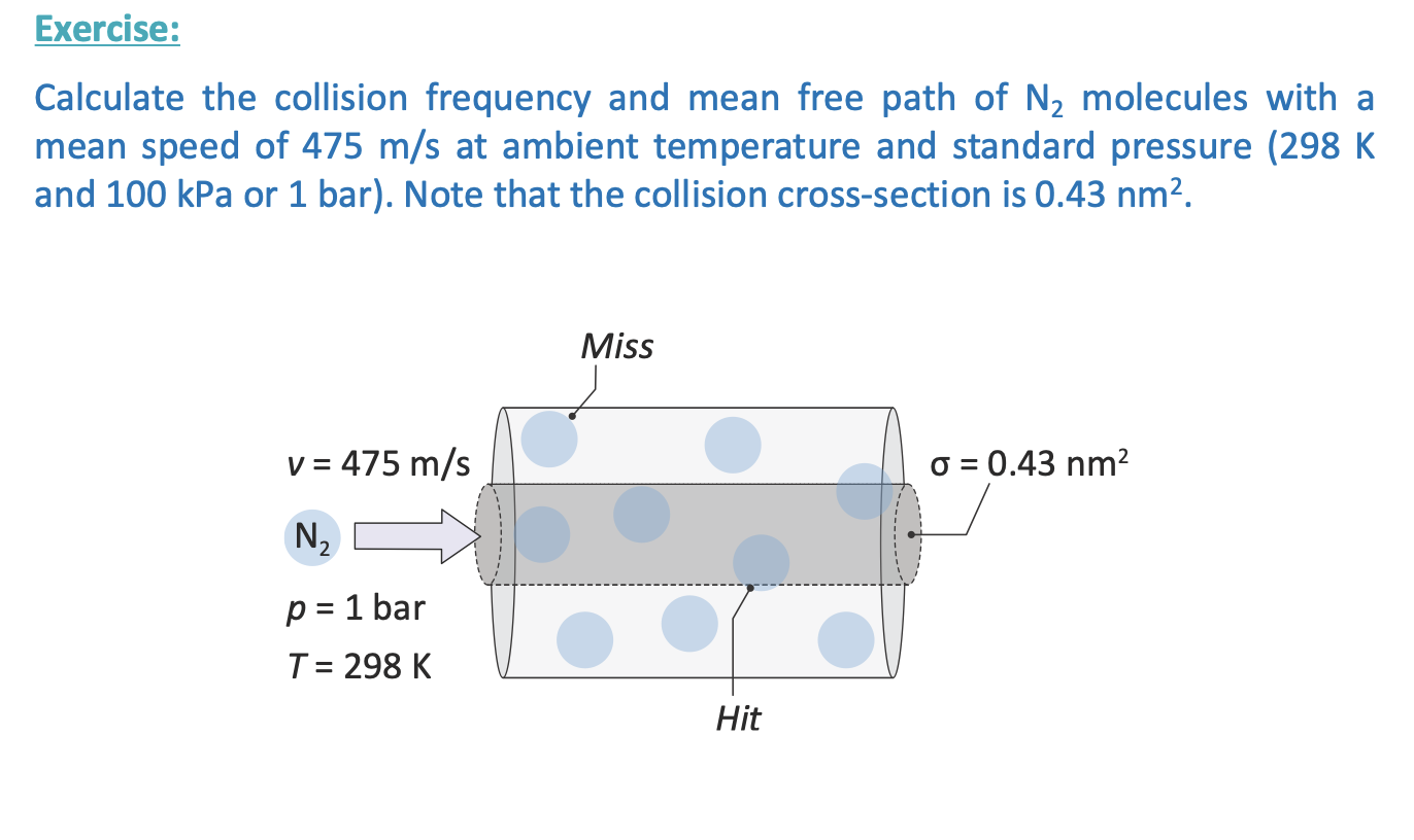 Solved Exercise Calculate The Collision Frequency And Mean Chegg Com   Screenshot2024 01 23at19.25.19 