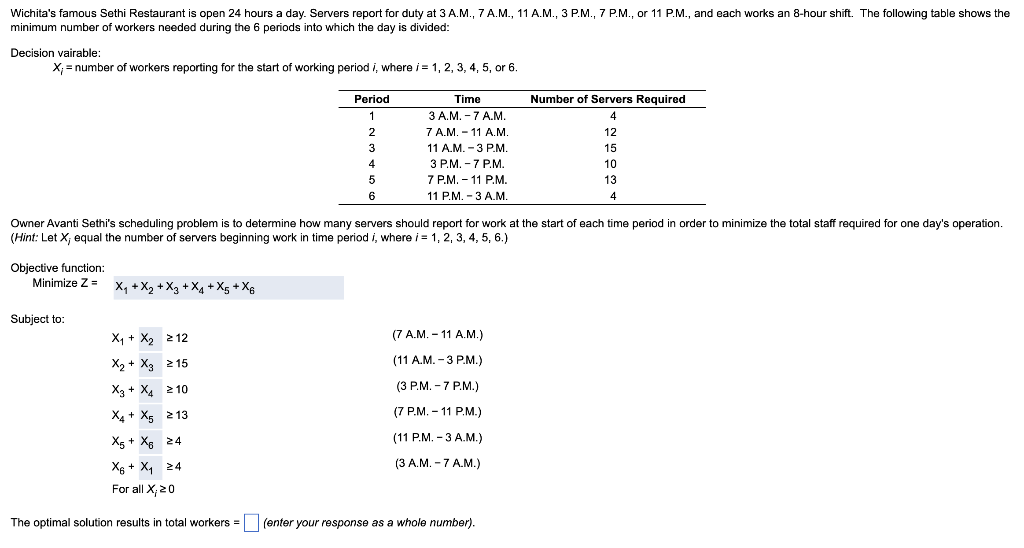 Solved minimum number of workers needed during the 6 periods