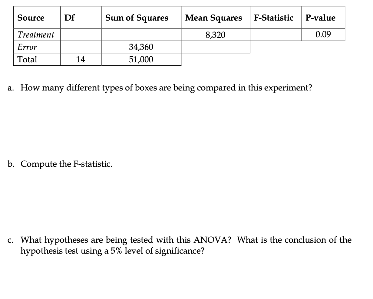 Solved An article describes an experiment in which several | Chegg.com