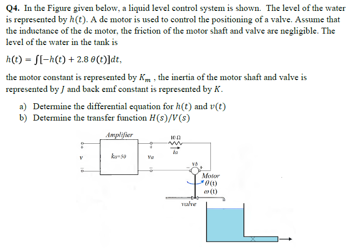 Solved Q4. In the Figure given below, a liquid level control | Chegg.com