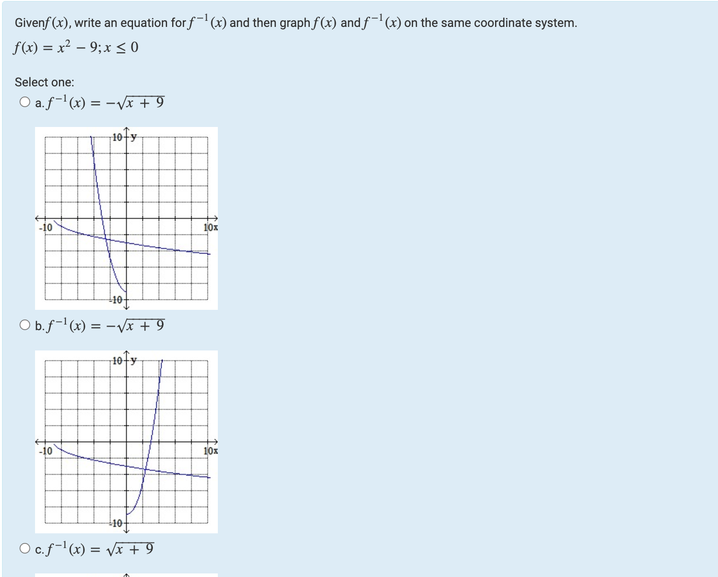 Solved Given f x write an equation for f 1 x and then Chegg com