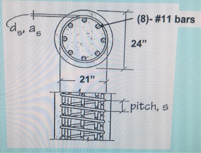 Solved Concrete Column Example 1) Determine the design