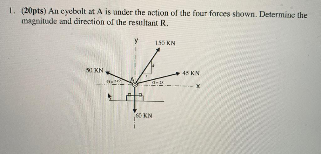 Solved 1. (20pts) An eyebolt at A is under the action of the | Chegg.com