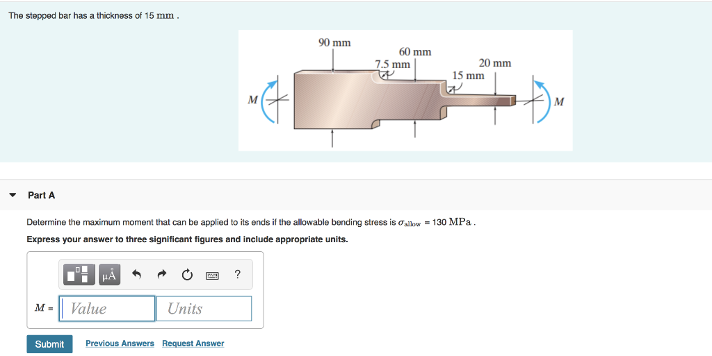 Solved The Stepped Bar Has A Thickness Of 15 Mm 90 Mm 60 Mm | Chegg.com