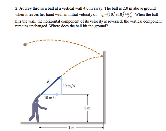 Solved 2. Aubrey throws a ball at a vertical wall 4.0 m