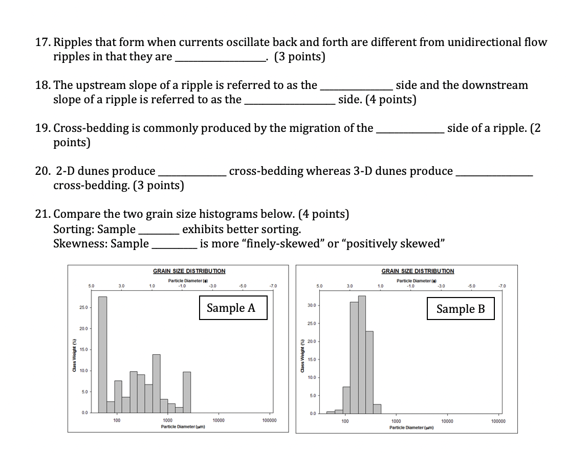 Solved 17. Ripples that form when currents oscillate back | Chegg.com