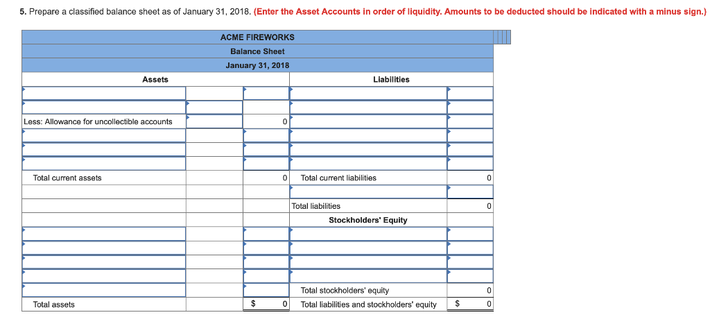 Prepare a classified balance sheet as of January 31, 2018 based on the following: On January 1,...-2