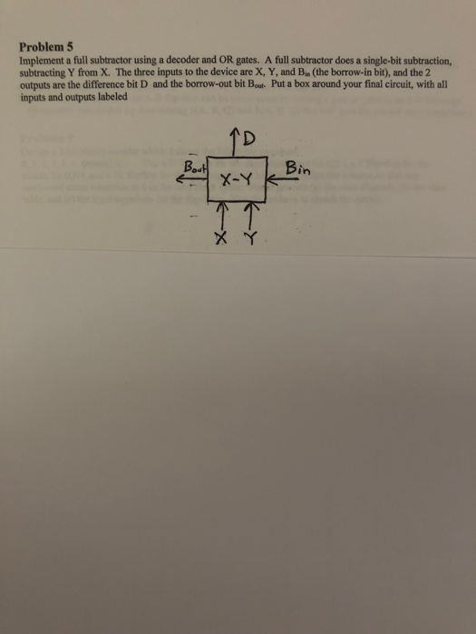 Solved Problem 5 Implement a full subtractor using a decoder | Chegg.com