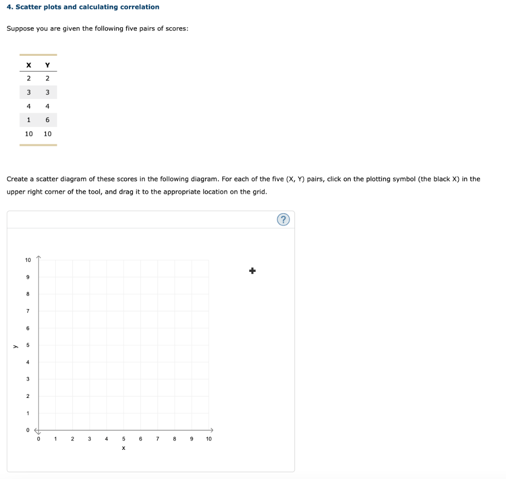 solved-4-scatter-plots-and-calculating-correlation-suppose-chegg