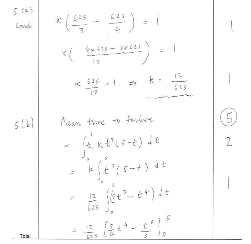 Solved please do not copy past answers from similarly | Chegg.com