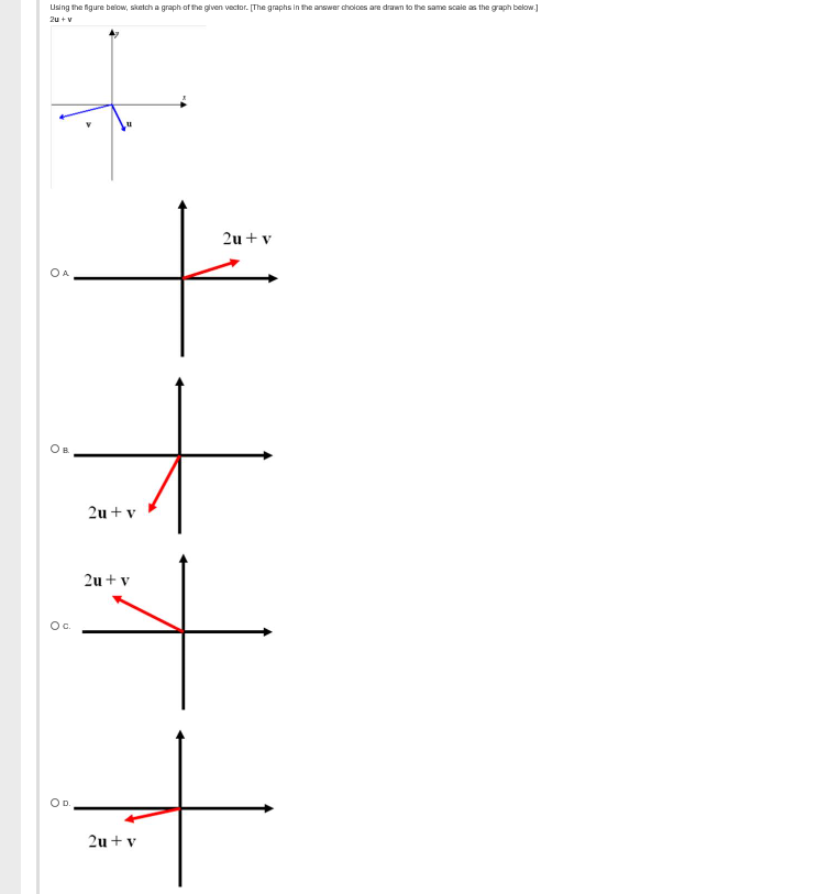 Solved Using the figure below, sketch a graph of the given | Chegg.com