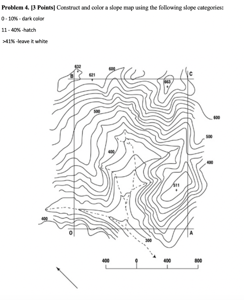 Problem 4. 13 Points] Construct and color a slope map | Chegg.com