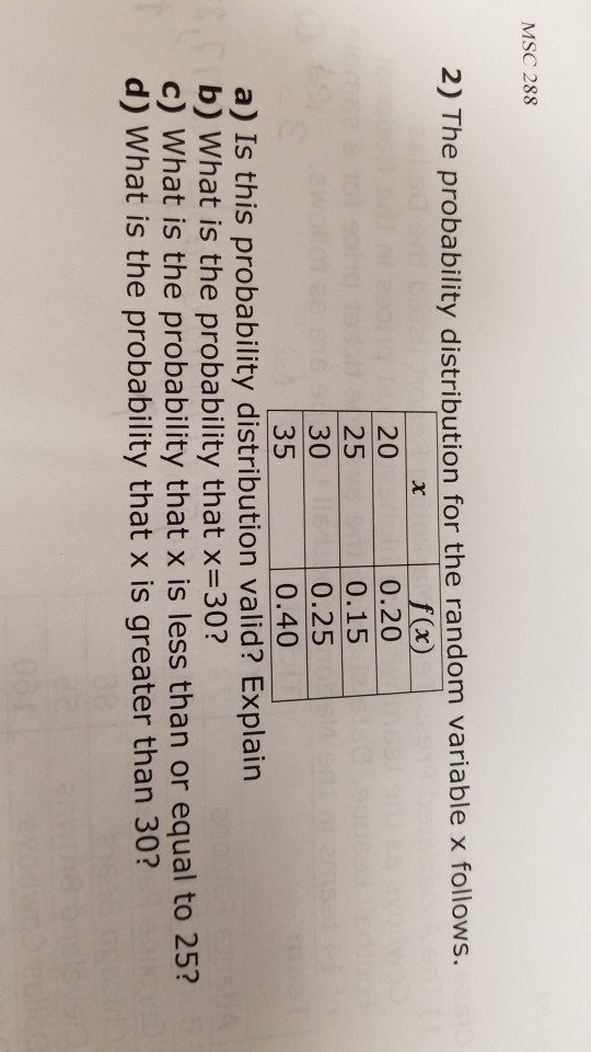 Solved MSC 288 2) The probability distribution for the | Chegg.com