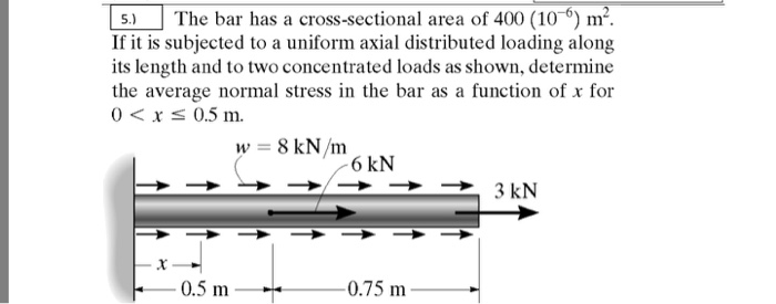 Solved The bar has a cross-sectional area of 400 (10^-6) | Chegg.com