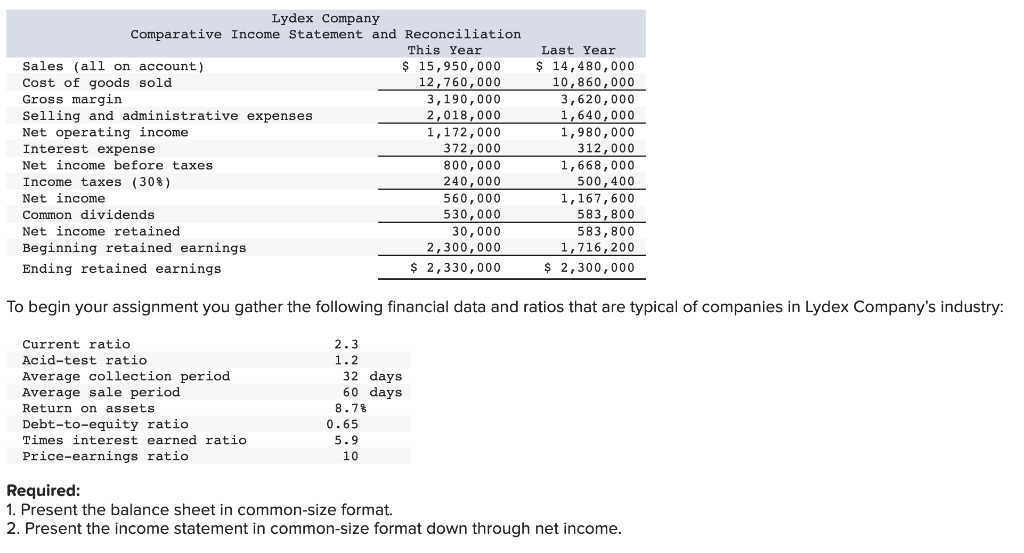 SOLVED DURING 2020 YOU WERE HIRED AS THE CHIEF FINANCIAL visual data 7