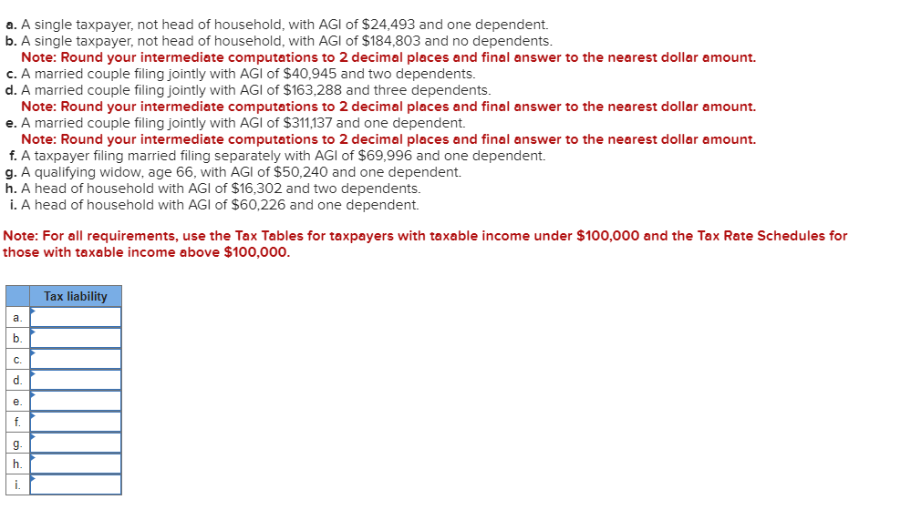 Solved a. A single taxpayer, not head of household, with AGI | Chegg.com