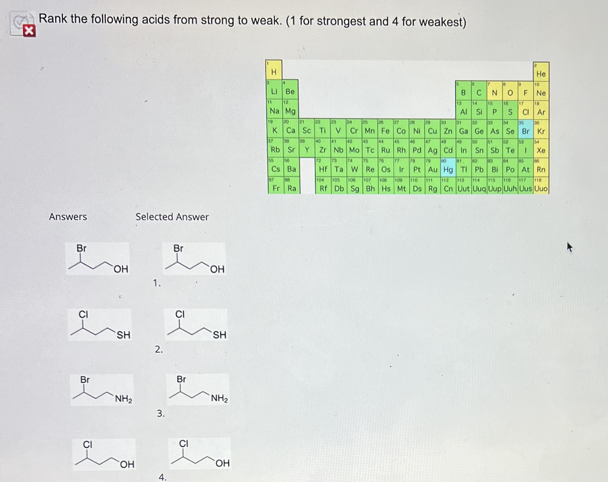 Solved Rank the following acids from strong to weak. ( 1 for | Chegg.com