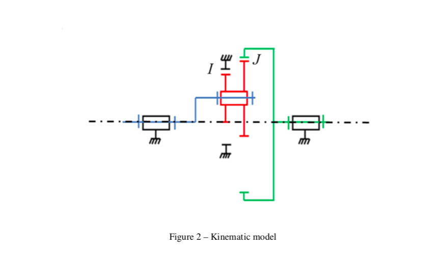 1 - Eccentric speed reducer The figure below shows a | Chegg.com